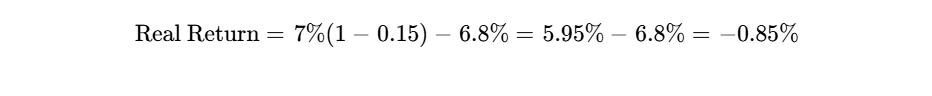 A figure from the report