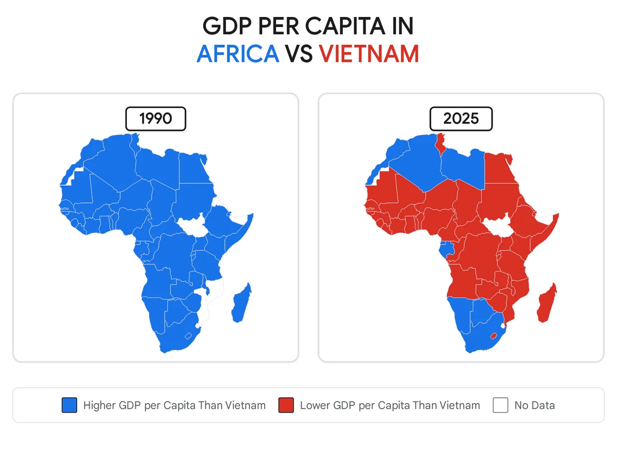 A figure from the report